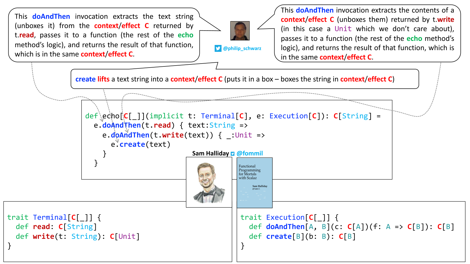 slide 5