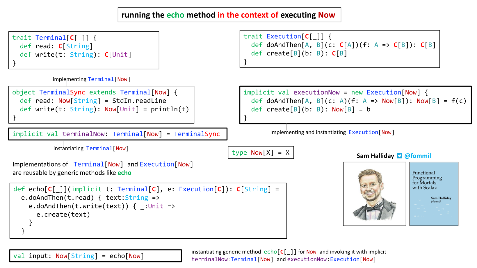 slide 6