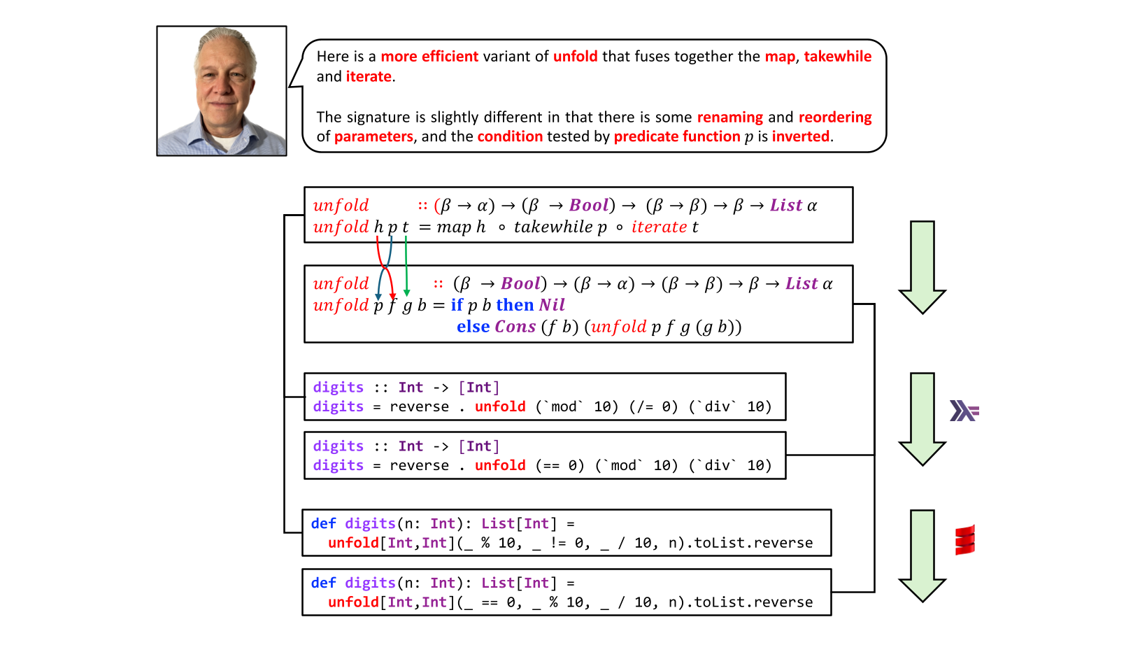 slide 10