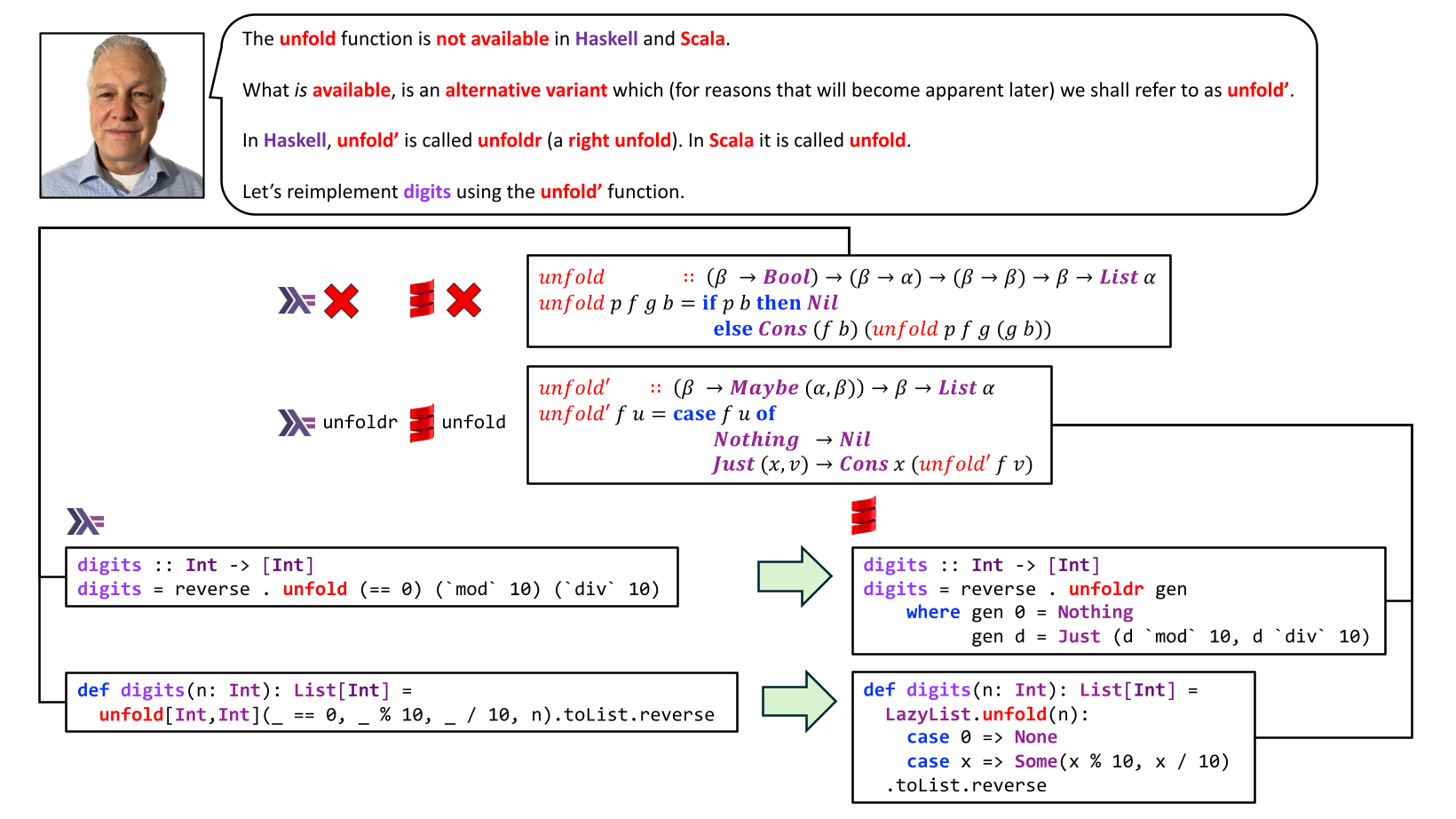 slide 12