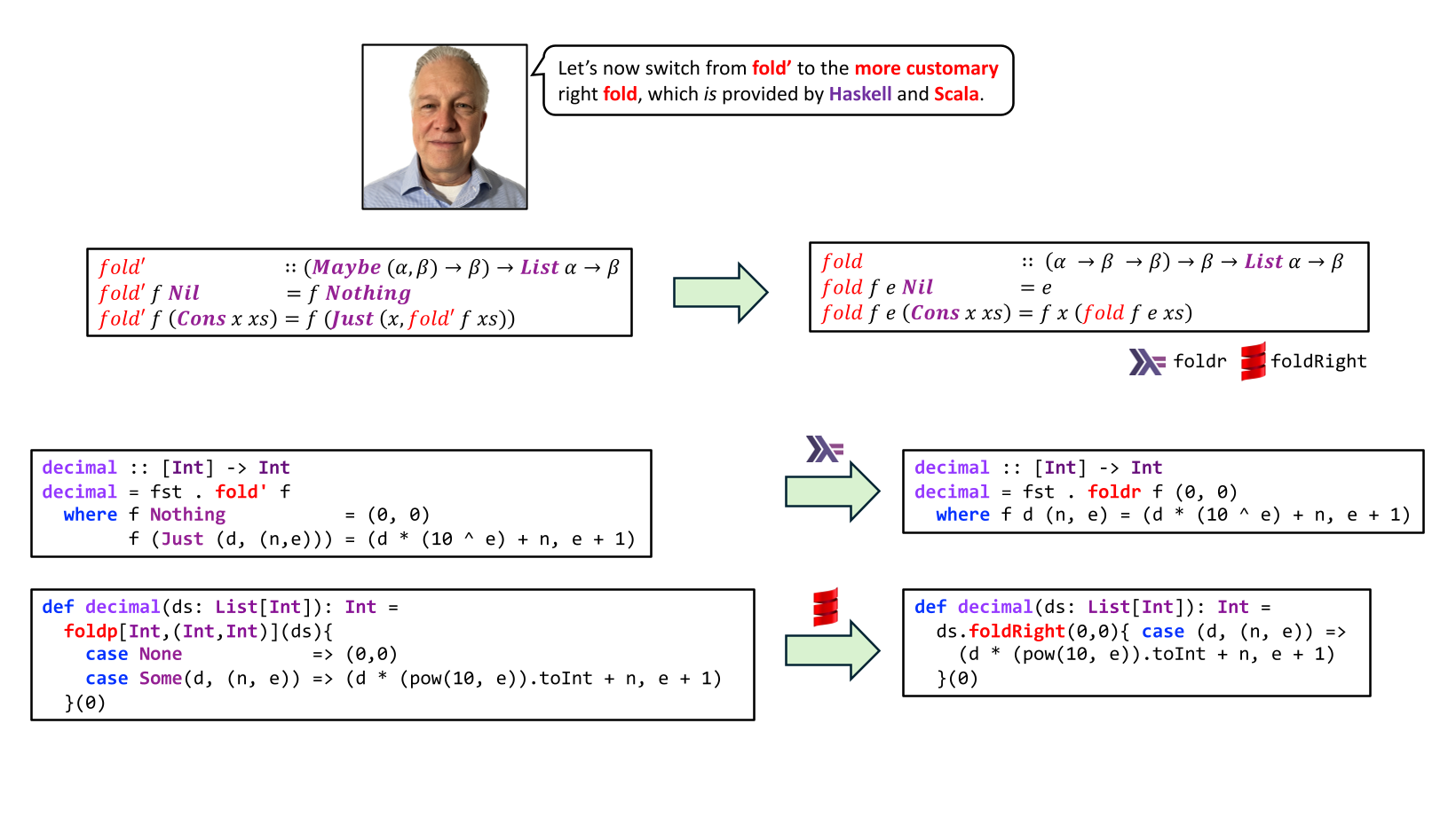 slide 19