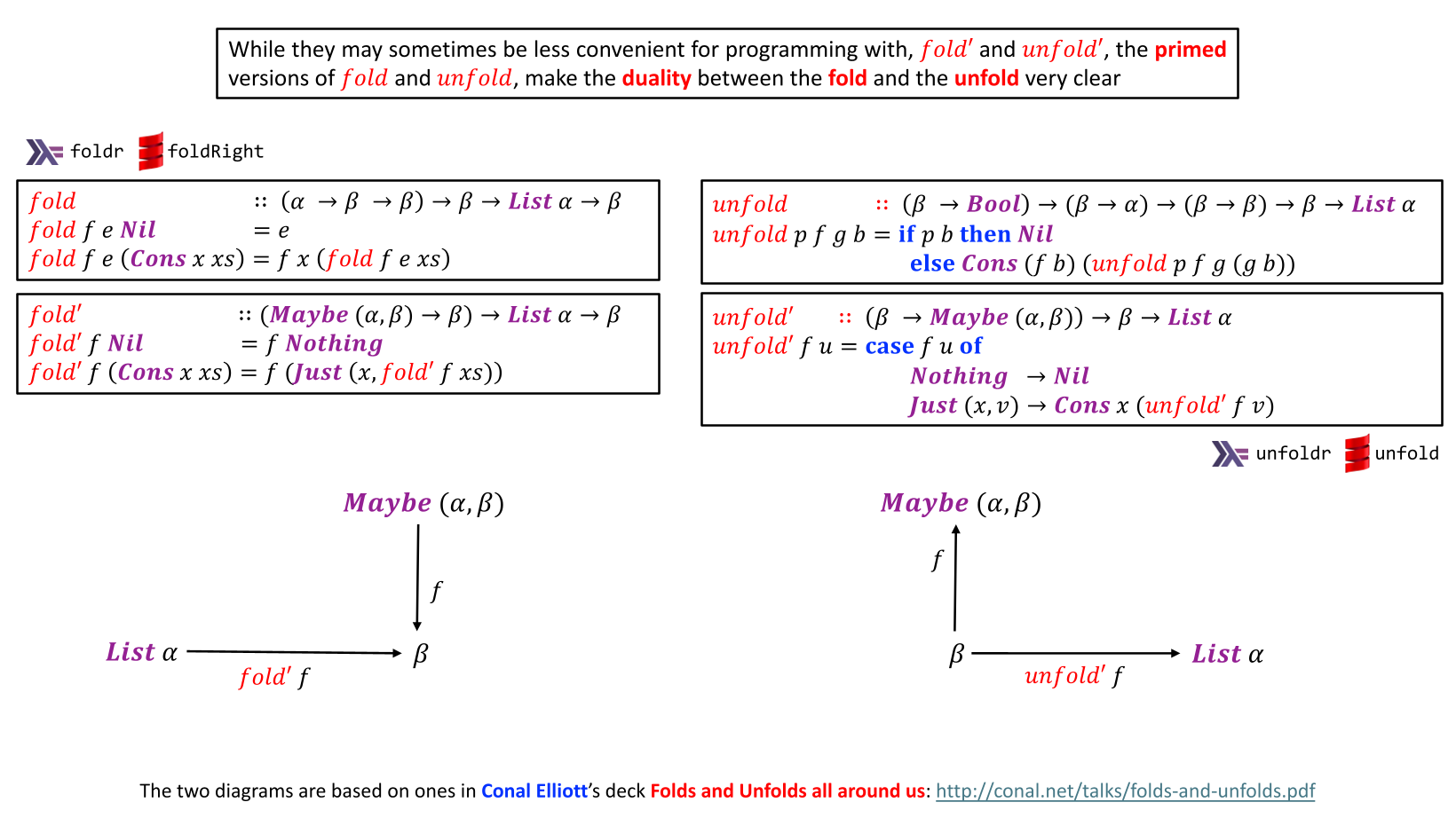 slide 23