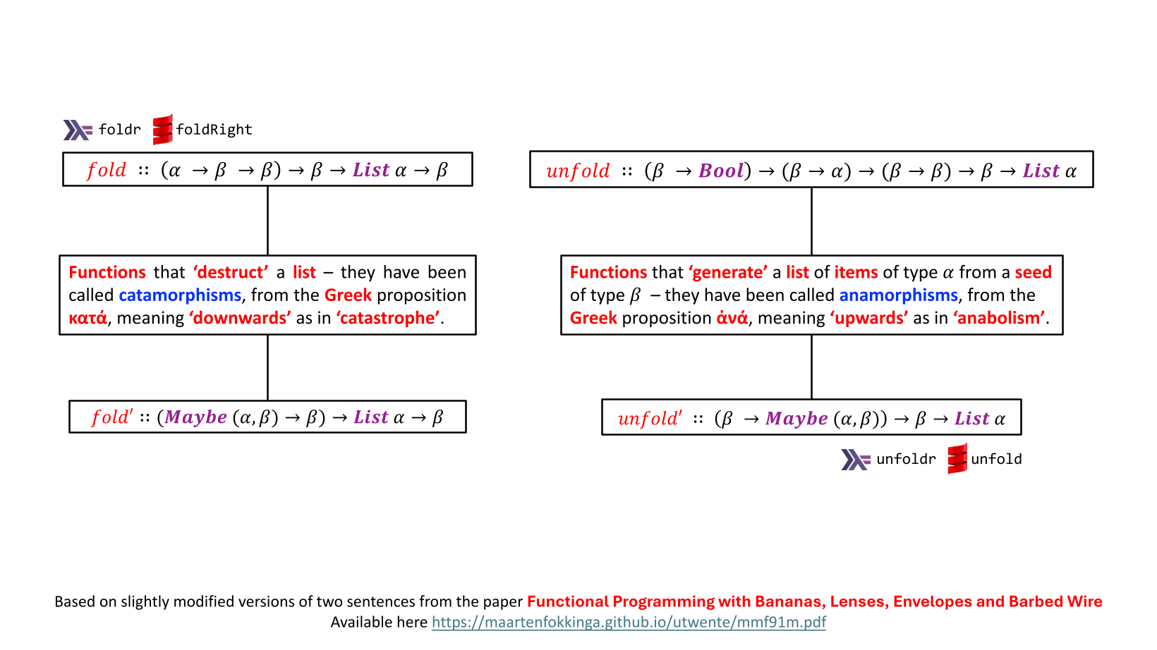 slide 24