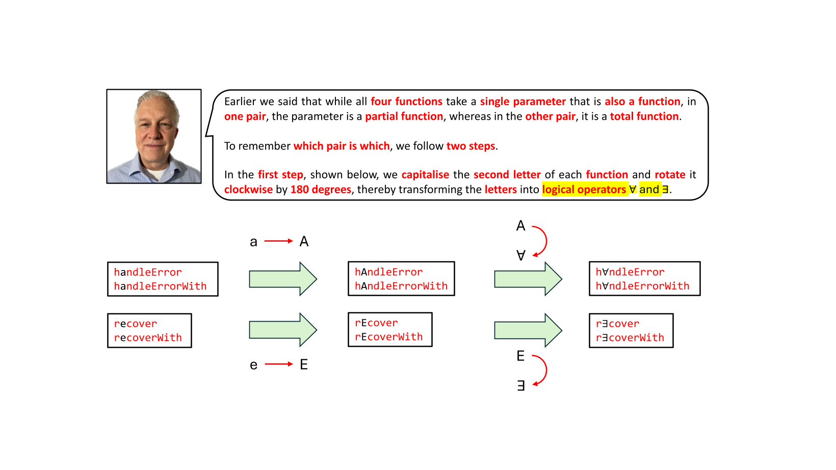 slide 10