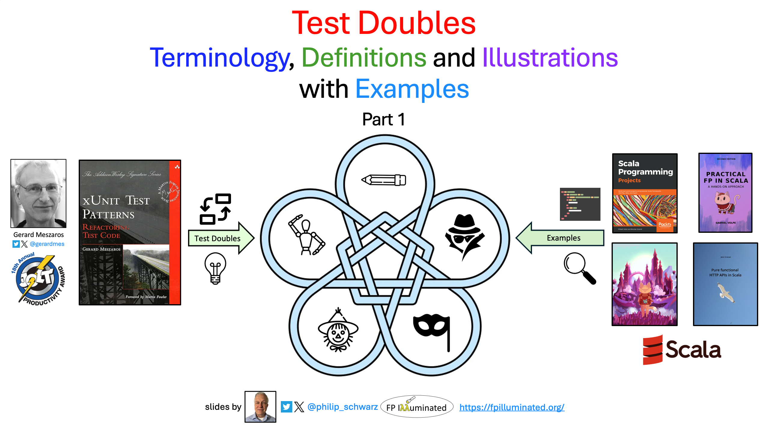 slide 1