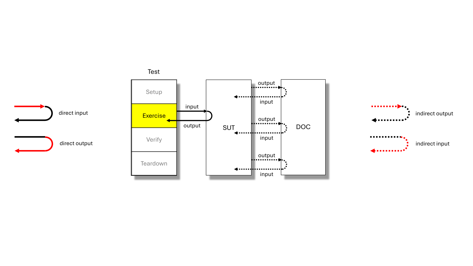 slide 12