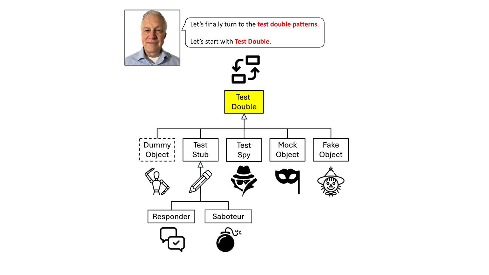 slide 26
