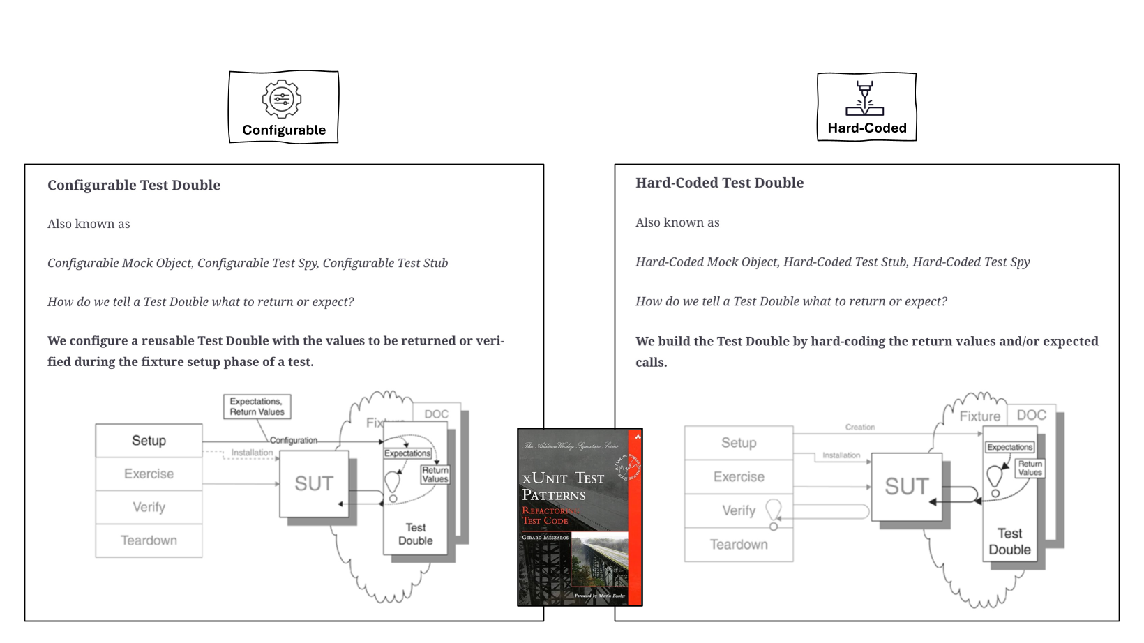 slide 36