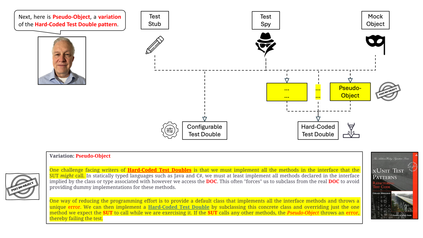 slide 37