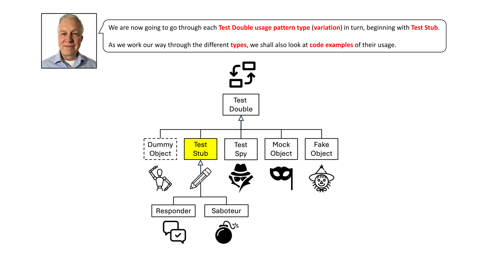 slide 38