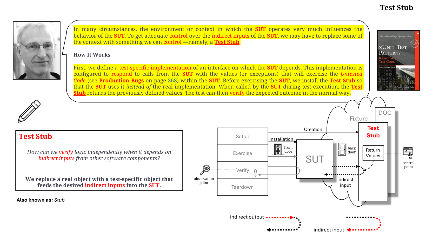 slide 39