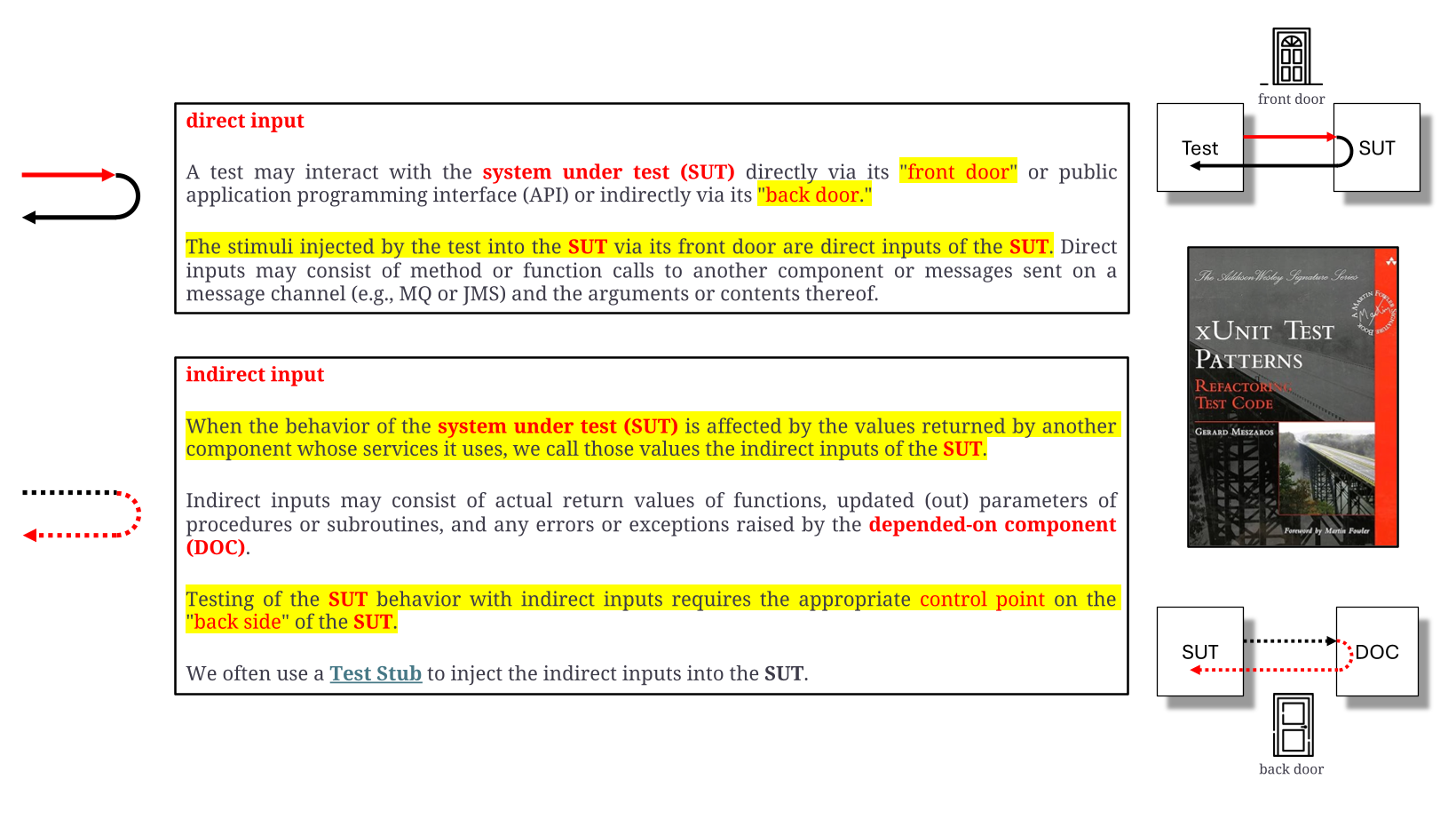 slide 9