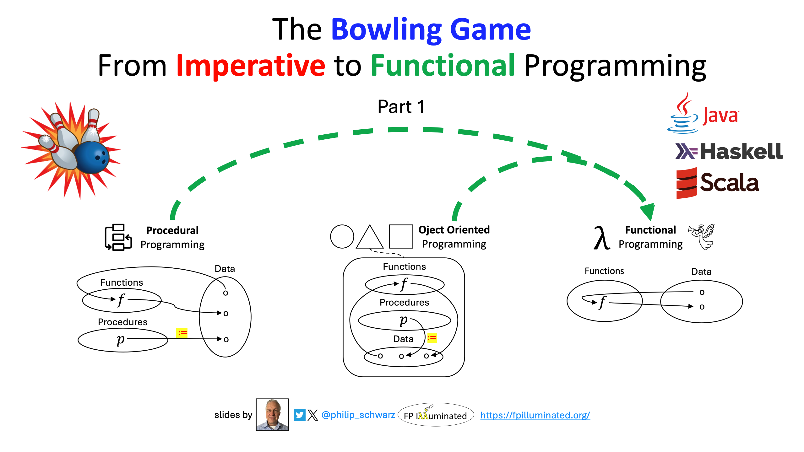 slide 1