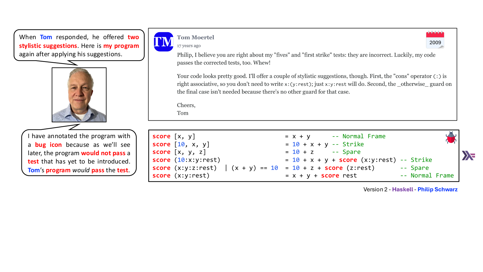 slide 13