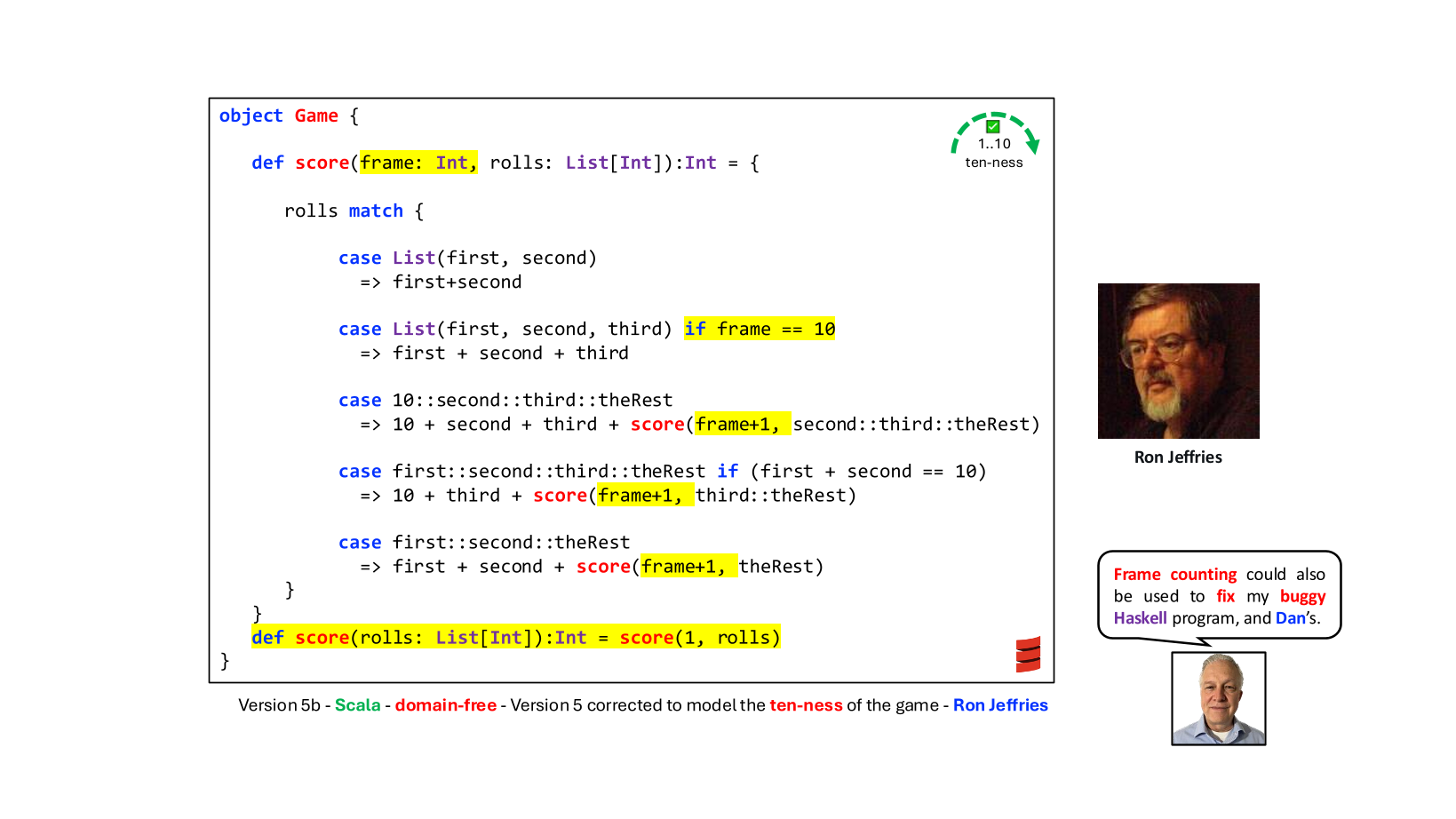 slide 39