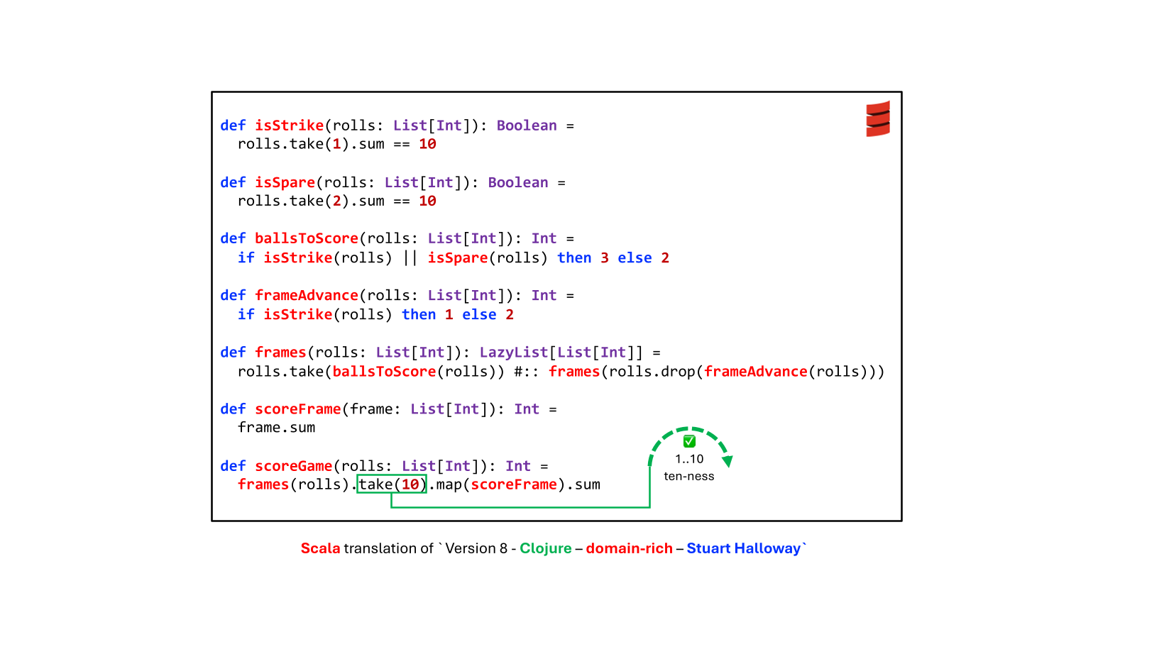 slide 41