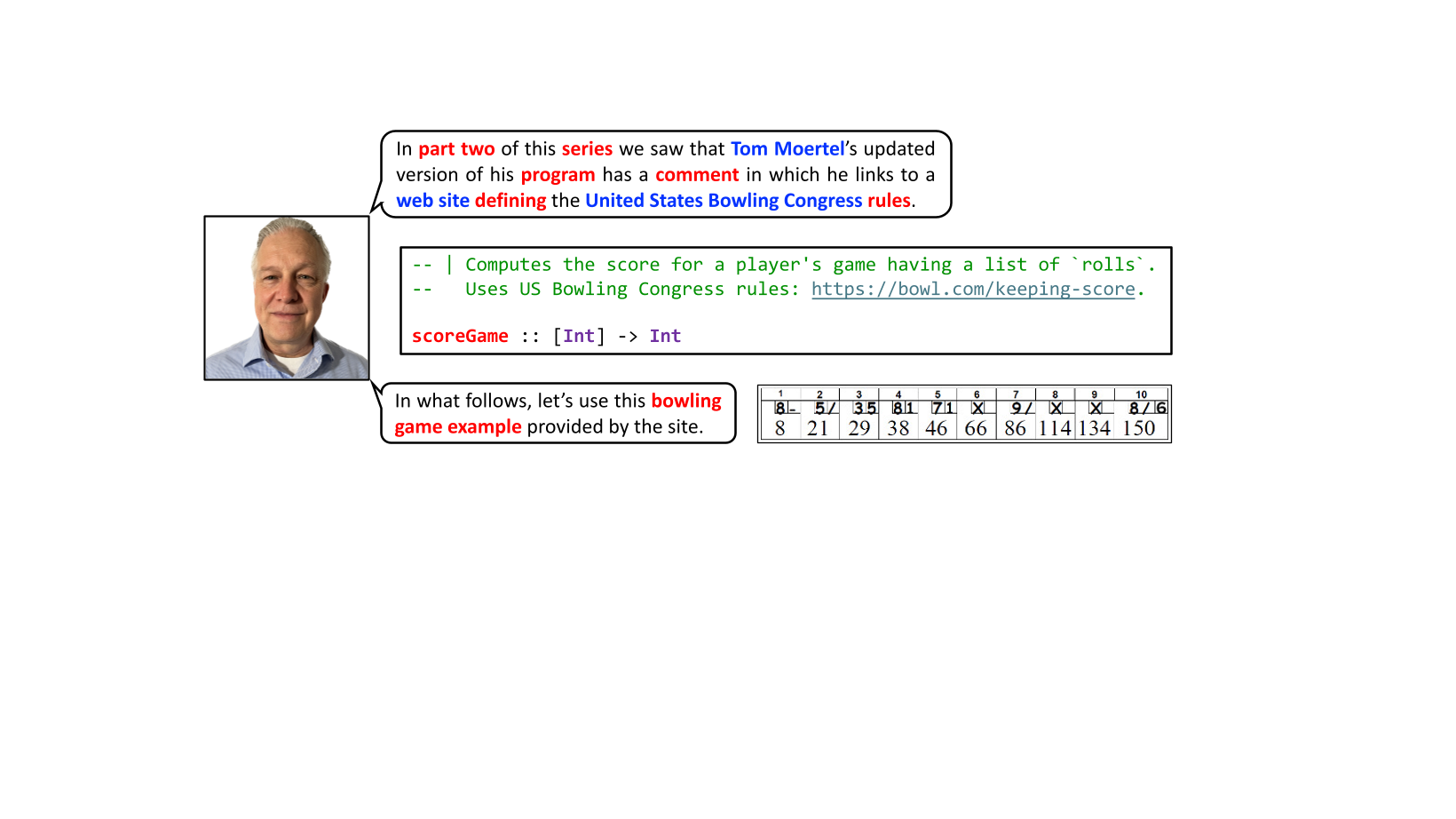slide 14